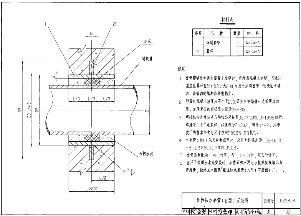 剛性防水套管B型結構示意圖.png